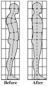 Massage Therapist Image